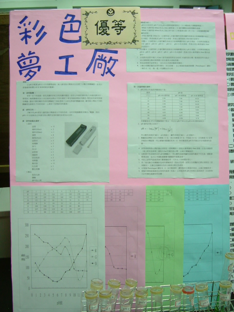 ../Images/science02 (8).JPG